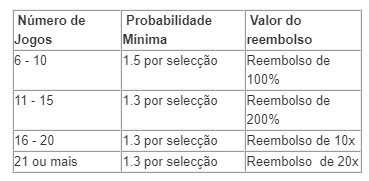 cashout