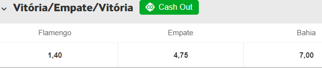 moneyline