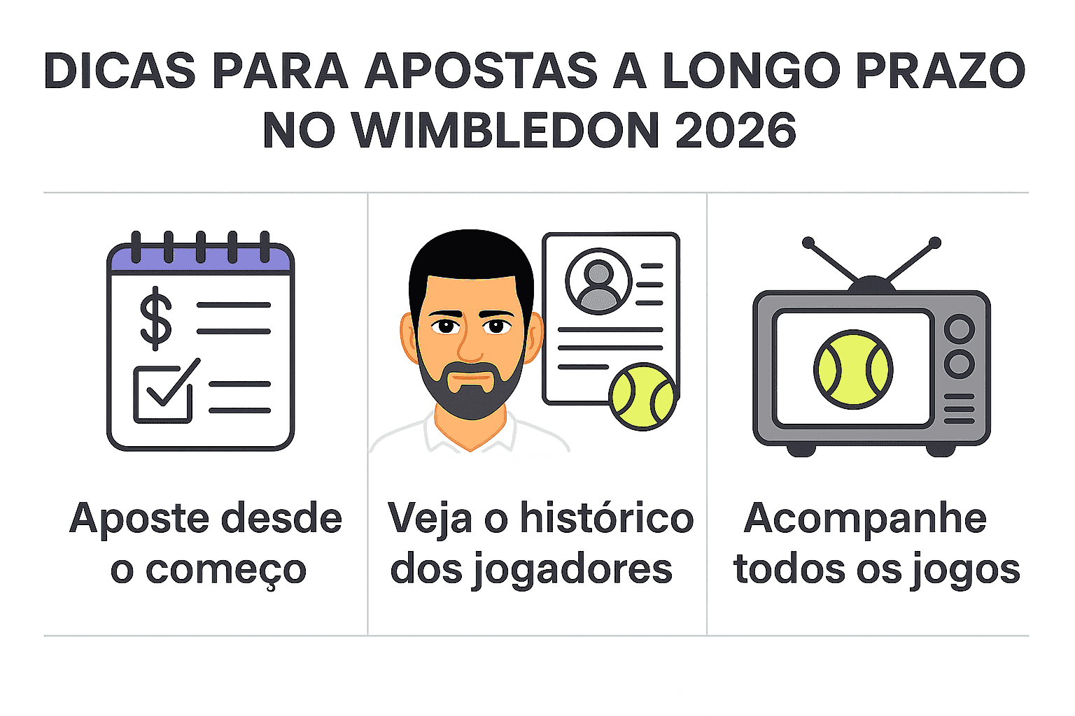 Dicas de apostas Wimbledon 2026.