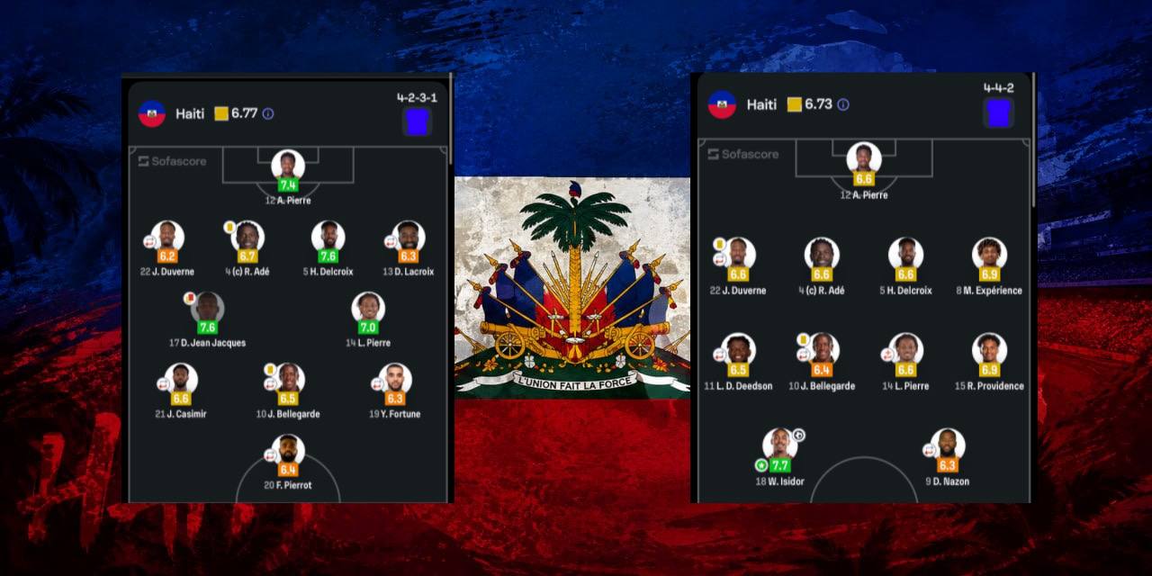 foto da escalação do haiti