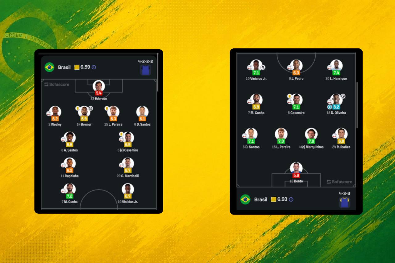 imagem de formação do brasil em jogos