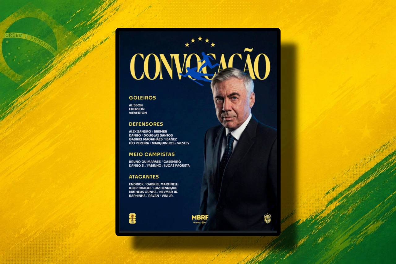 Foto da lista de convocados do Brasil
