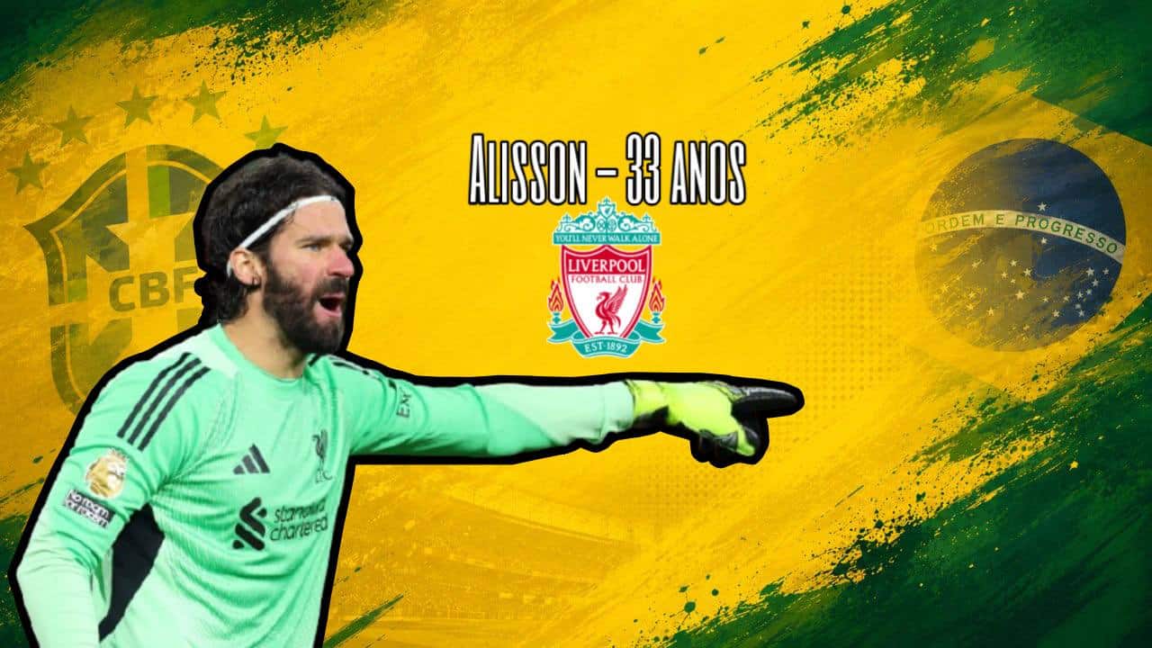 Arte com foto do Alisson da Seleção Brasileira