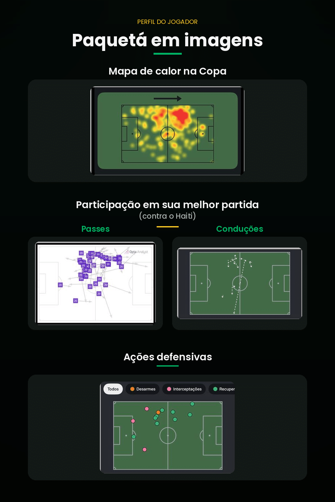 foto da stats de lucas paquetá