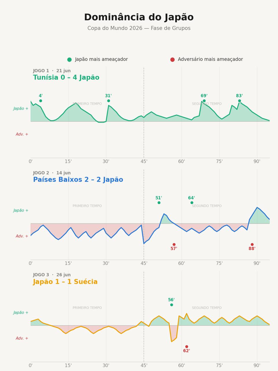 foto de stats do japao