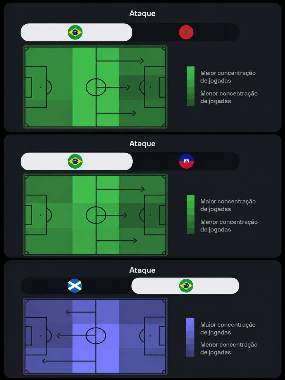 foto do mapa de finalização e ataque do brasil