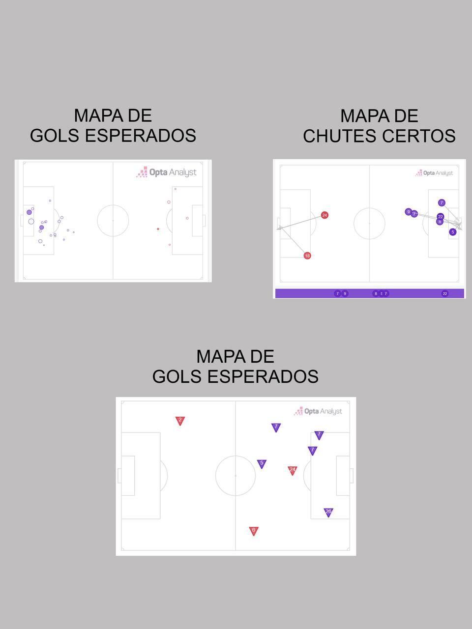 foto de stats brasil x japao