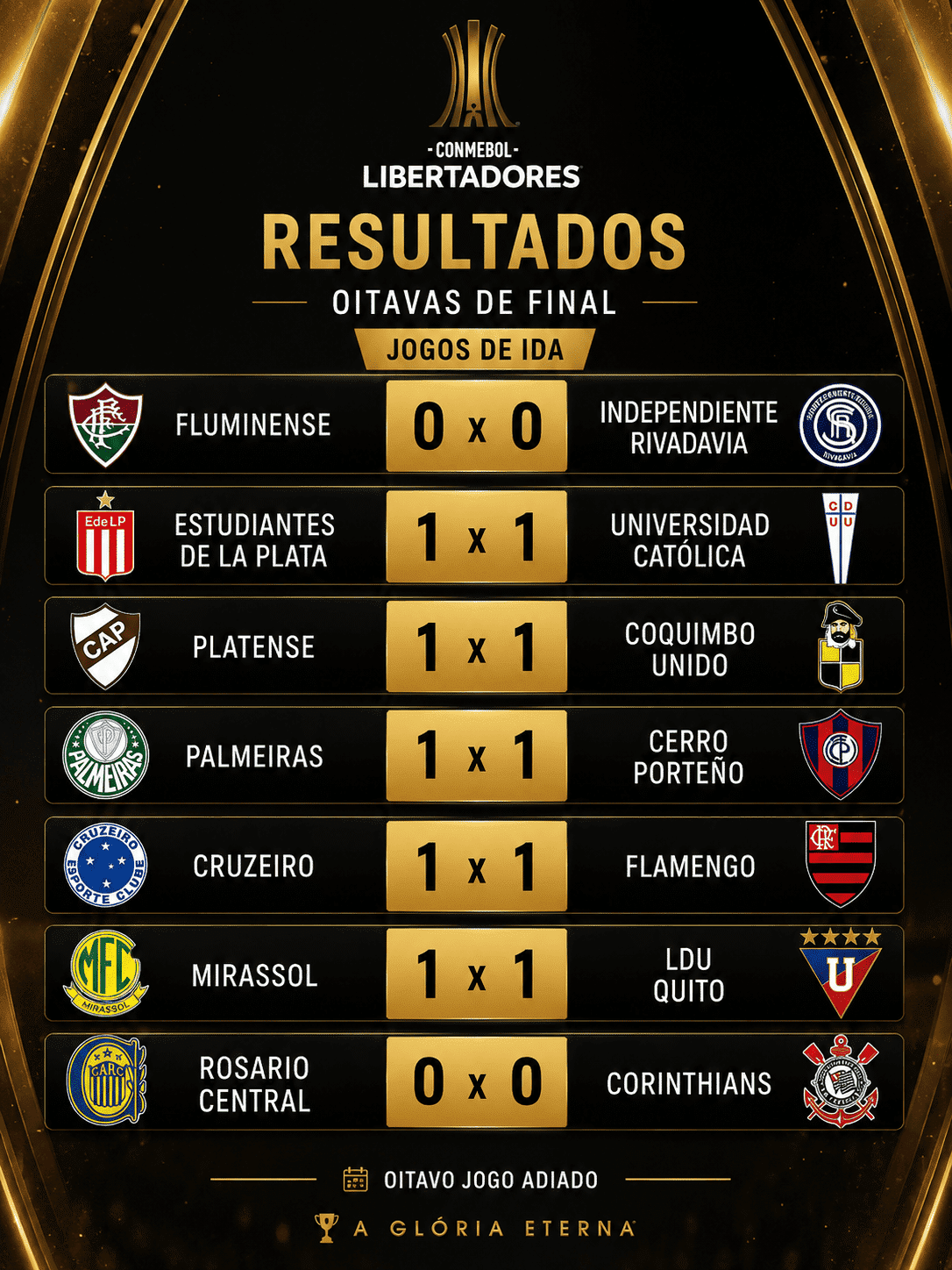 foto dos jogos da libertadores