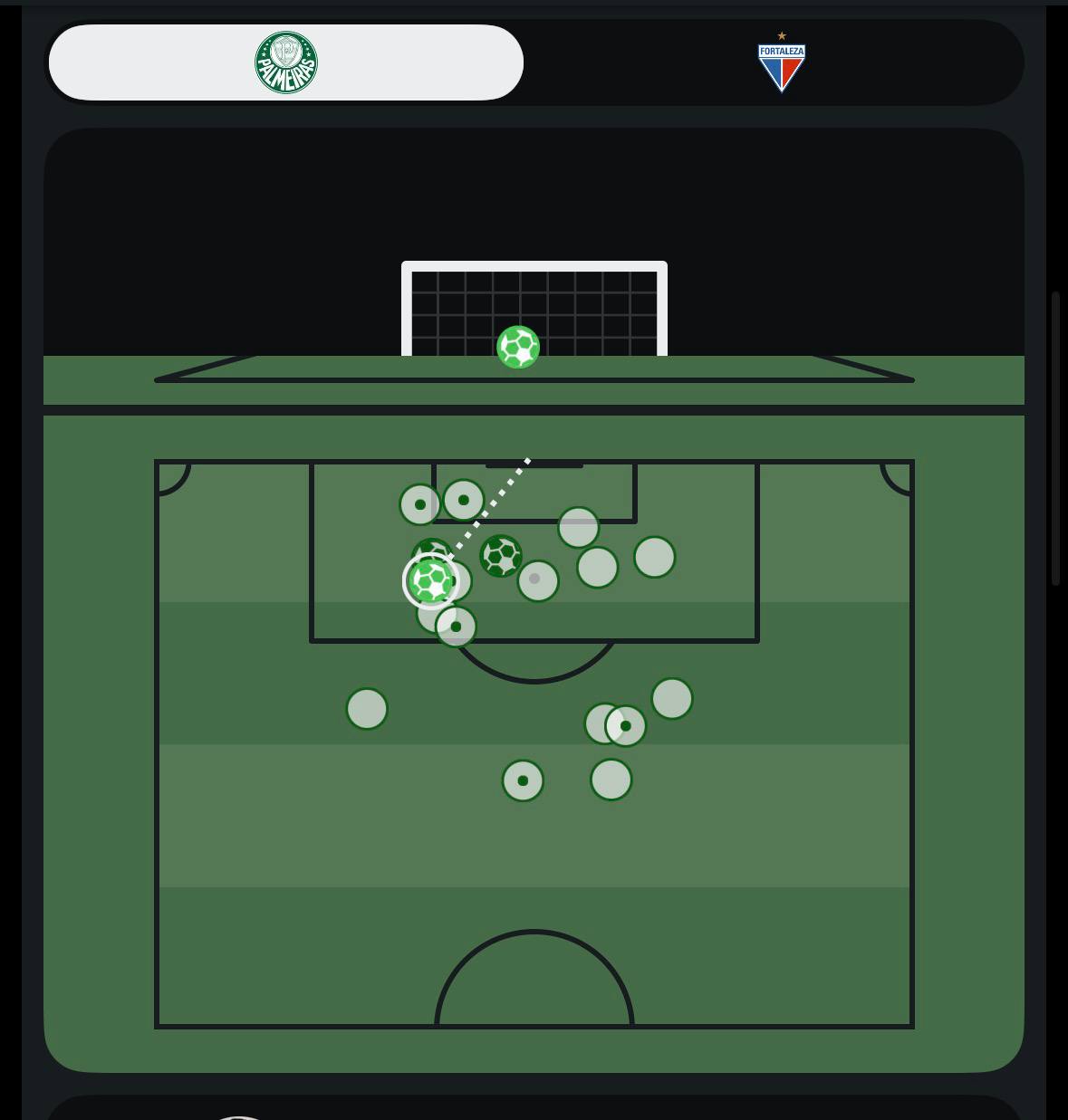 finalizações do palmeiras