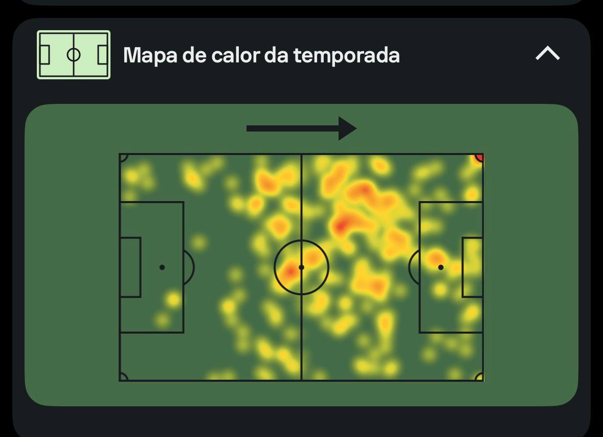 foto do mapa de calor do memphis